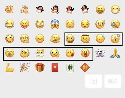 微信吃瓜的表情啥意思